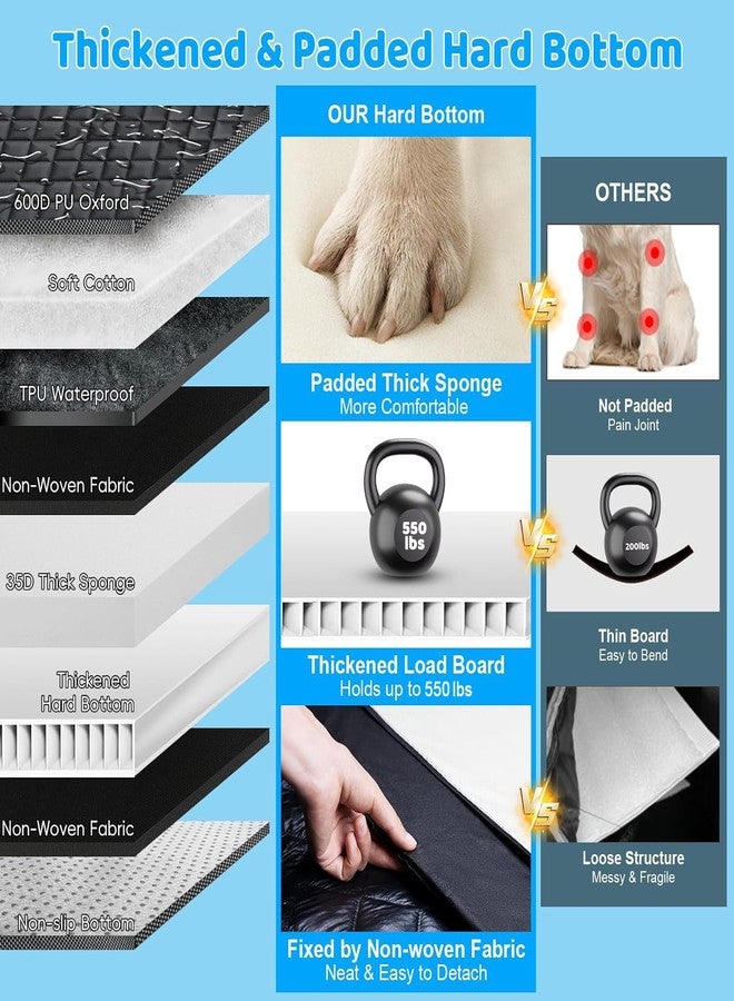 UR باور موسع المقعد الخلفي للكلاب من URPOWER - غطاء مقعد سيارة كبير صلب يتحمل وزن 550 رطلاً، سرير أرجوحة مريح ومقاوم للماء للكلاب مع واقي مقعد خلفي مانع للانزلاق مصنوع من إسفنج عالي الكثافة للسيارات وسيارات الدفع الرباعي - Image 4